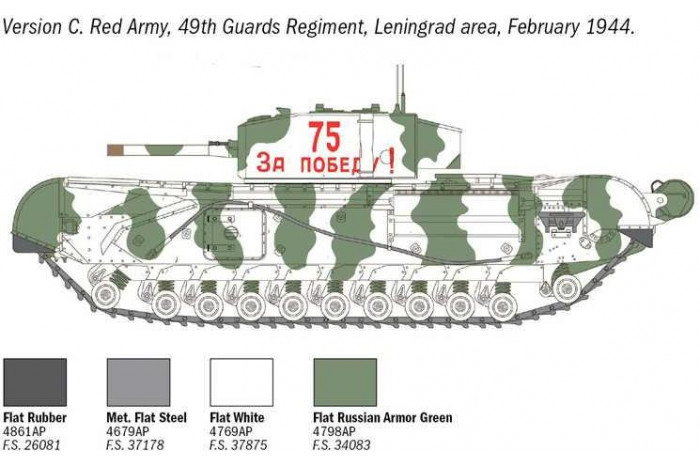Model Kit tank 7083 - Churchill Mk. III (1:72)