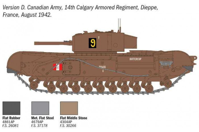 Model Kit tank 7083 - Churchill Mk. III (1:72)