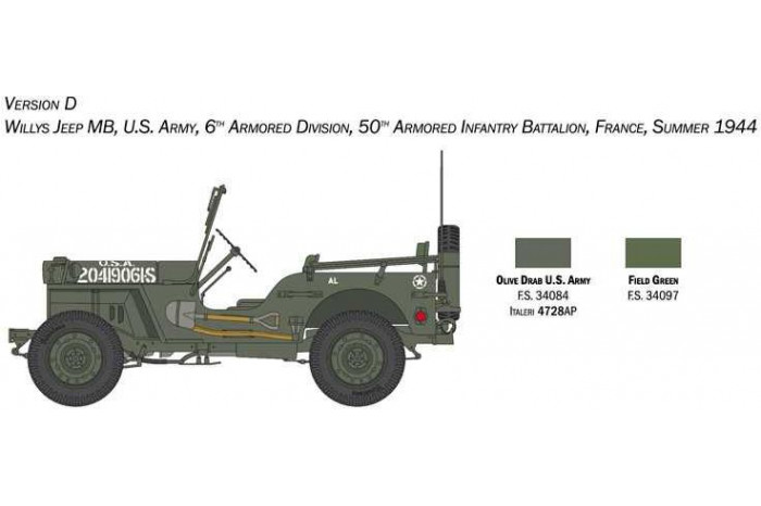 Model Kit auto 3635 - Willys Jeep MB (1:24)