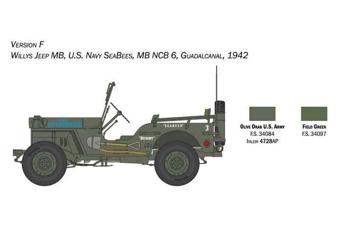Model Kit auto 3635 - Willys Jeep MB (1:24)