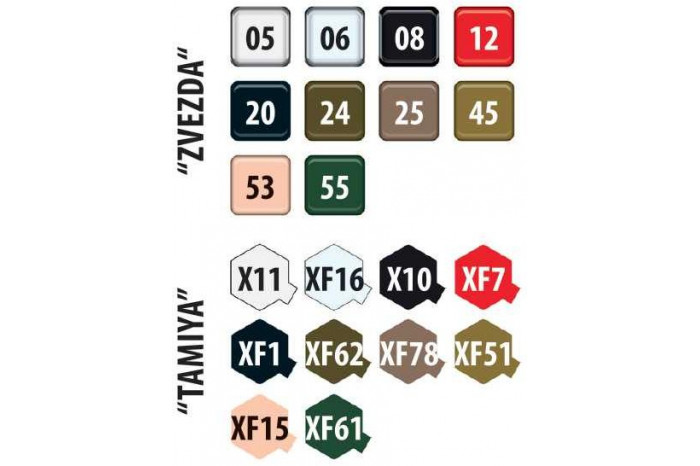 Model Kit military 3656 - Dodge WC-51 "Beep" (1:35)