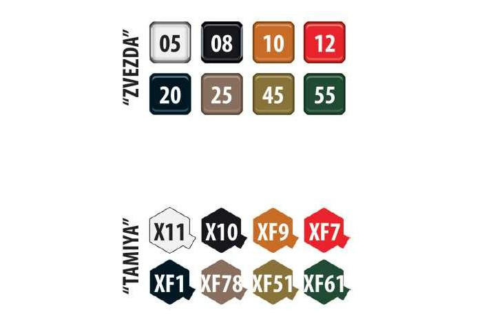 Model Kit military 3663 - STZ-5 Soviet artillery tractor (1:35)