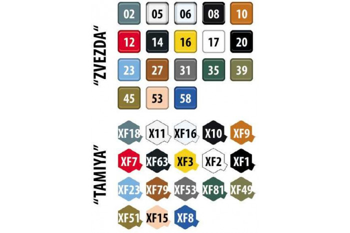 Model Kit letadlo 4815 - YAK-9 Soviet fighter (1:48)