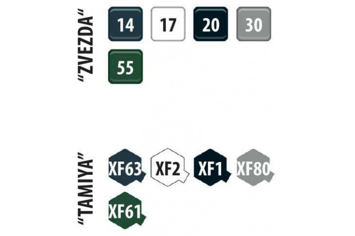 Model Kit military 5069 - Pantsir S1 (1:72)