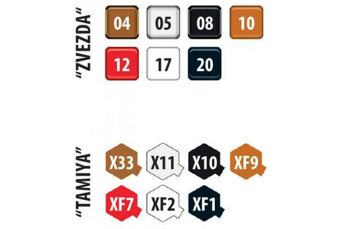 Model kit military 3700 - STZ-5 with BM-13 "KATYUSHA" (1:35)