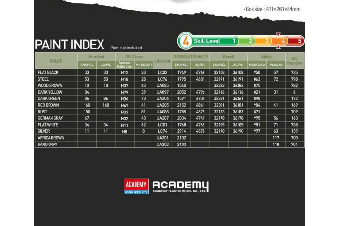 Model Kit military 13545 - German Panzer III Ausf.L "Battle of Kursk" (1:35)