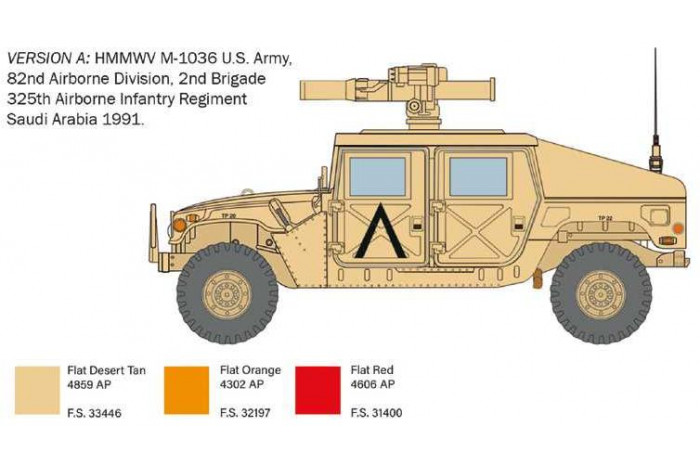 Model Kit military 6598 - HMMWV M966 TOW Carrier (1:35)