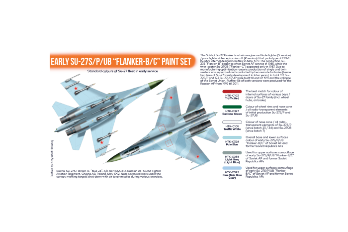 Early Su-27S/P/UB "Flanker B/C" - CS104