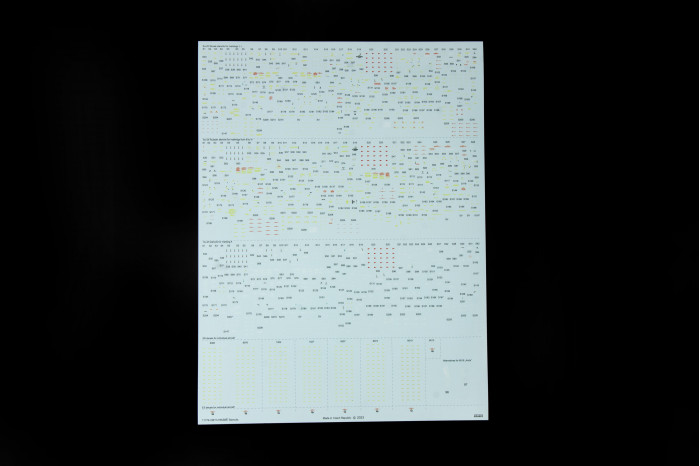 SU-25K "Hrábě" (1:48) - 11176 !No book!