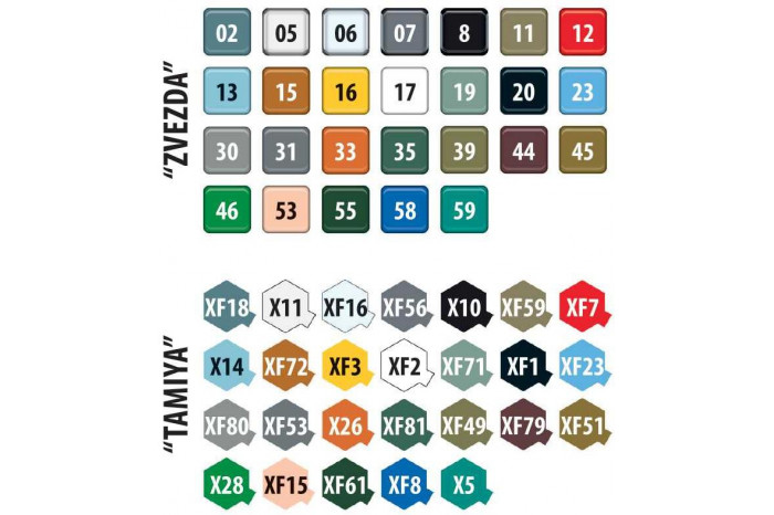 Model Kit vrtulník 4828 - MIL-Mi-8MT (1:48)