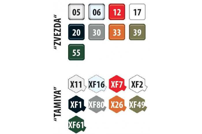 Model kit military 3629 - UAZ-469 Soviet 4WD off-road vehicle (1:35)