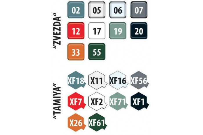 Model Kit military 5068 - S-400 "Triumf" Missile System (1:72)