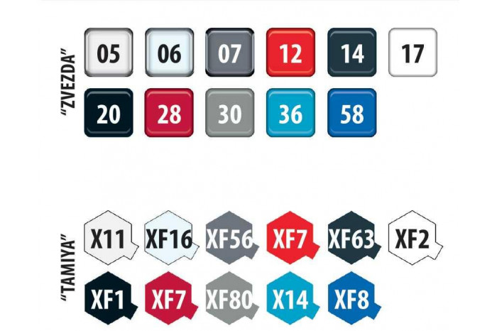 Model Kit trucku 3657 - Kamaz rallye truck (1:35)