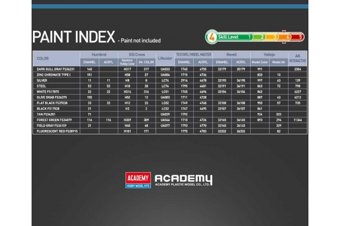 Model Kit letadlo 12632 - B-52D Stratofortress (1:144)