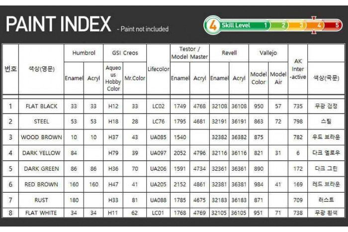 Model Kit tank 13423 - German King Tiger "Henschel Turret" (1:72)