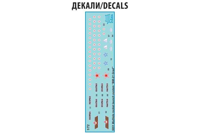 Model Kit military 5051 - BM-21 Grad 1 Rocket Launcher (1:72)