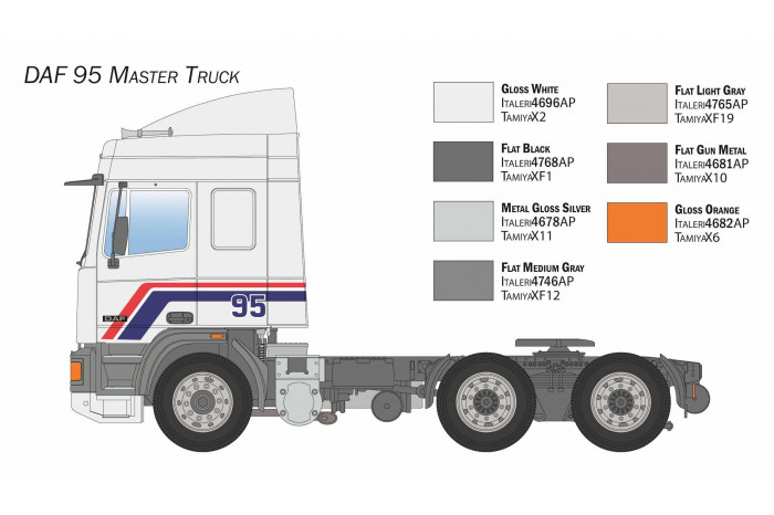 Model Kit truck 0788 - DAF 95 Master Truck (1:24)