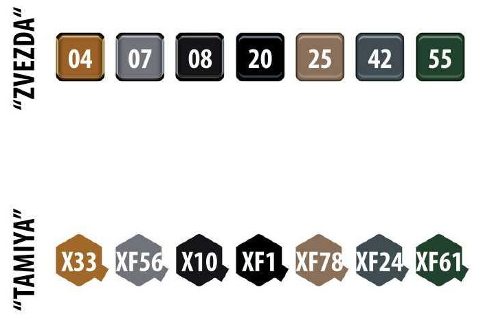 Model Kit military 3704 - M1931 (B-4) 203mm Howitzer WWII (1:35)