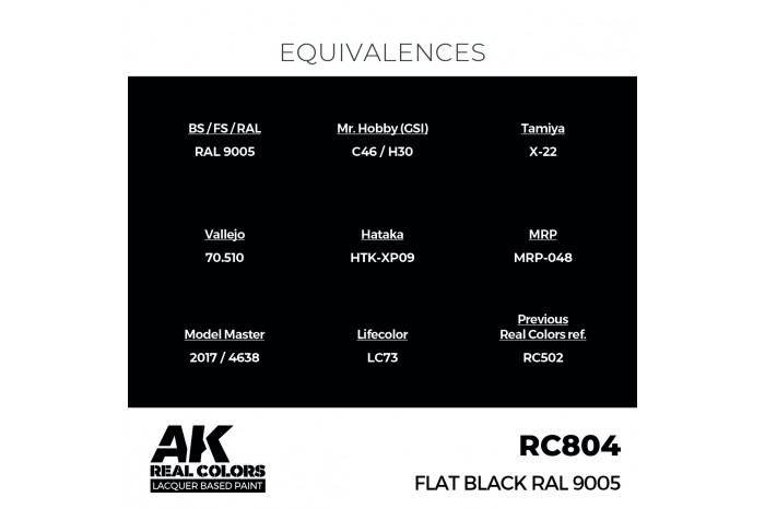 Flat Black RAL 9005 - RC804