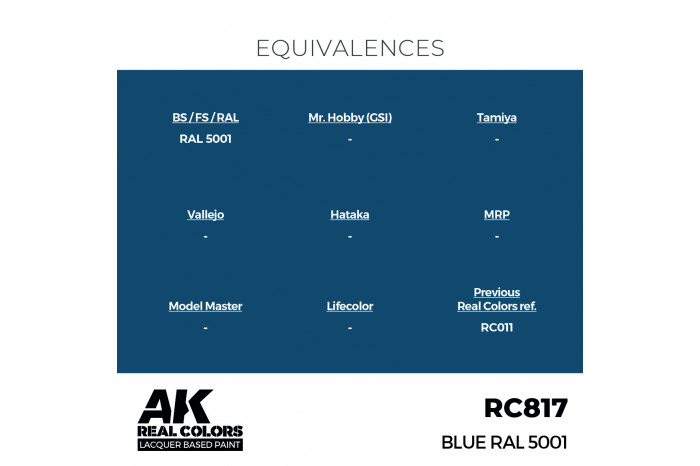 Blue RAL 5001 - RC817