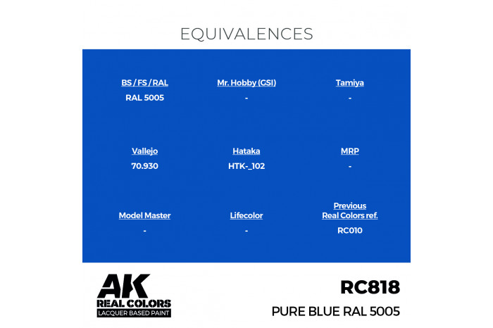 Pure Blue RAL 5005 - RC818