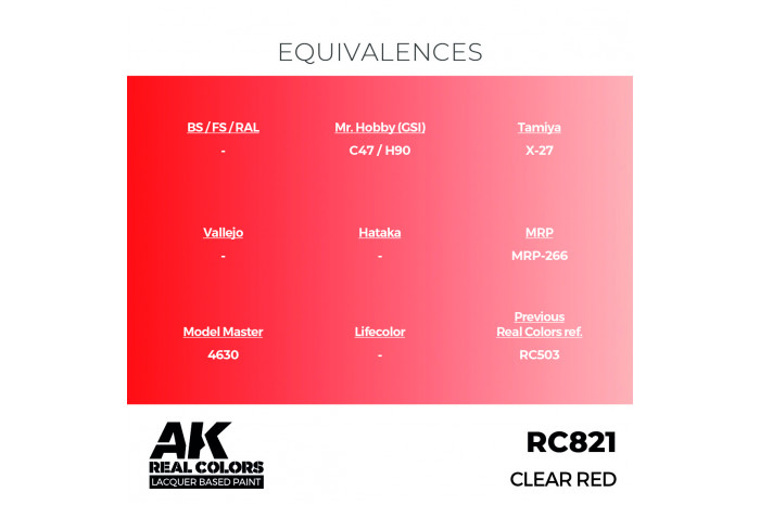 Clear Red - RC821