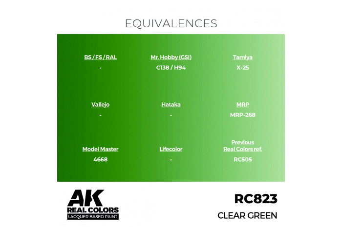 Clear Green - RC823