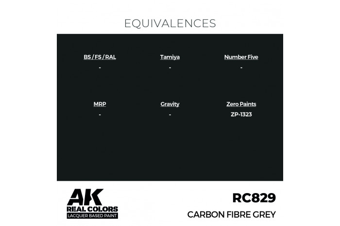 Carbon Fibre Grey - RC829