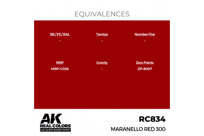 Maranello Red 300 - RC834