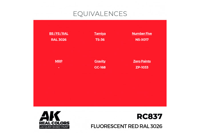 Fluorescent Red RAL 3026 - RC837