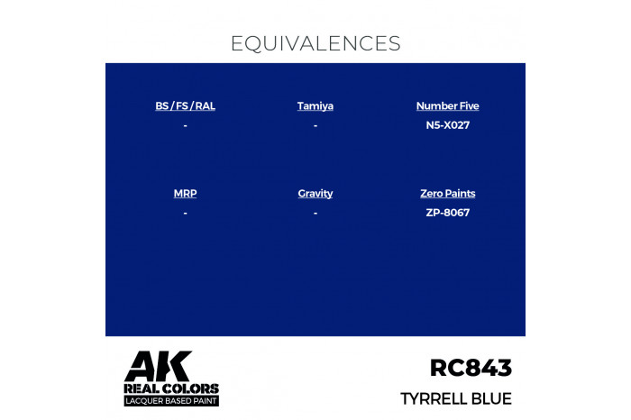 Tyrrell Blue - RC843