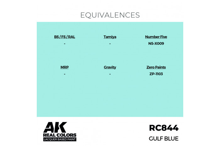 GULF Blue - RC844