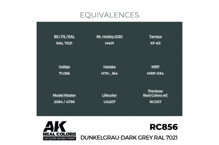 Dunkelgrau-Dark Grey RAL 7021 - RC856