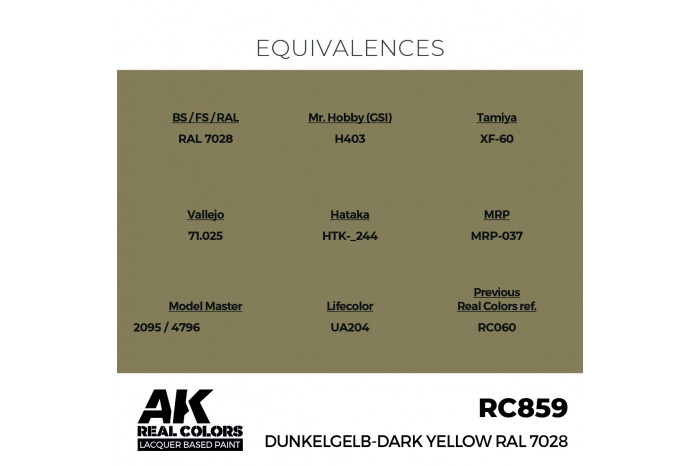 Dunkelgelb-Dark Yellow RAL 7028 - RC859