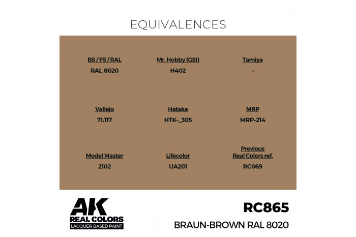 Braun-Brown RAL 8020 - RC865