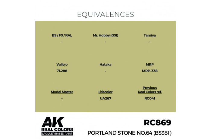Portland Stone No.64 (BS381) - RC869