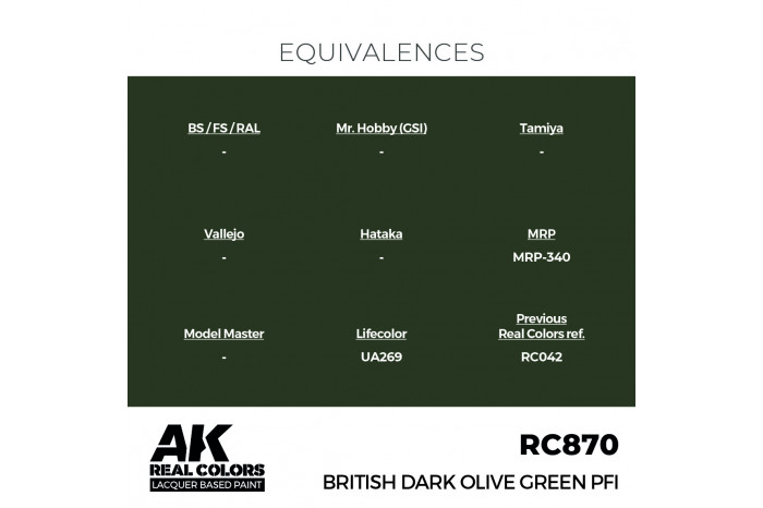 British Dark Olive Green PFI - RC870