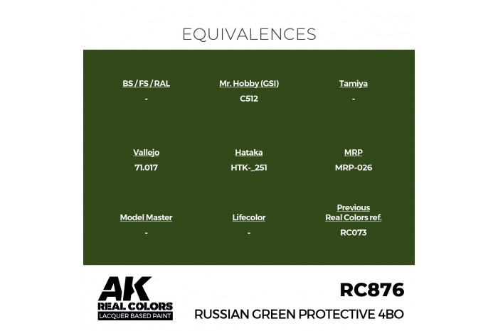 Russian Green Protective 4BO - RC876