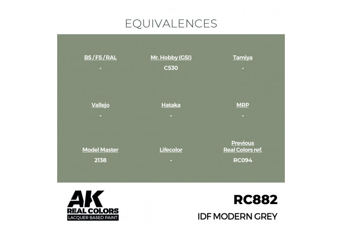 IDF Modern Grey - RC882