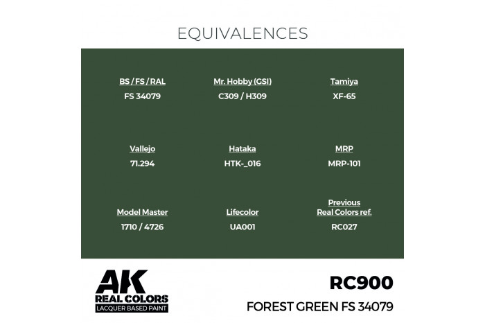Forest Green FS 34079 - RC900