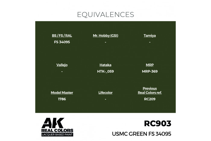 USMC Green FS 34095 - RC903