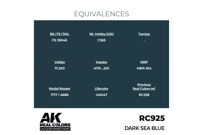 Dark Sea Blue - RC925