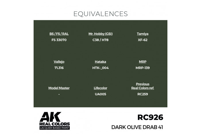 Dark Olive Drab 41 - RC926