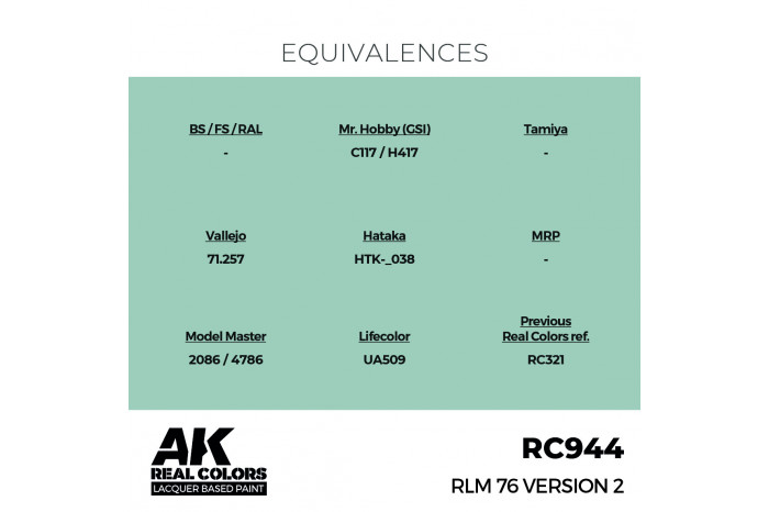 RLM 76 Version 2 - RC944