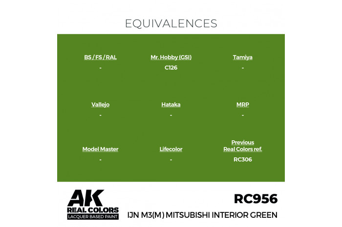 IJN M3 (M) MITSUBISHI Interior Green - RC956