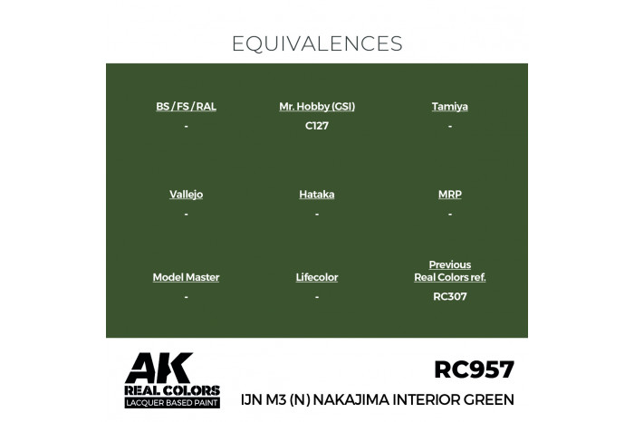 IJN M3 (N) Nakajima Interior Green - RC957