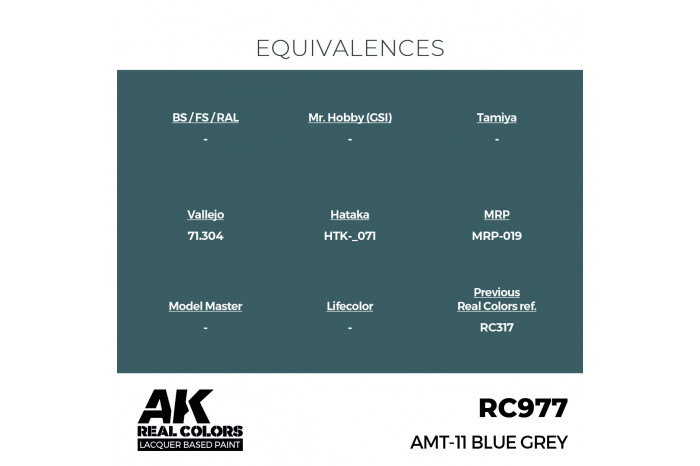 AMT-11 Blue Grey - RC977