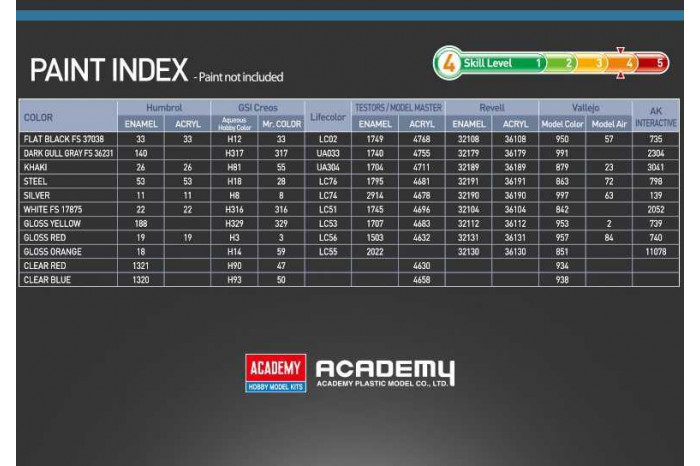Model Kit letadlo 12361 - USN T-34B Mentor "VT-5 Training Air Wing" (1:48)