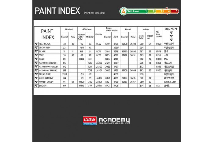 Model Kit tank 13430 - USMC M1A1 (1:72)