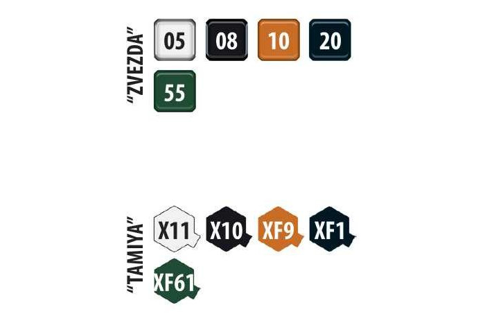 Model Kit tank 5070 - KV-1 WWII (1:72)